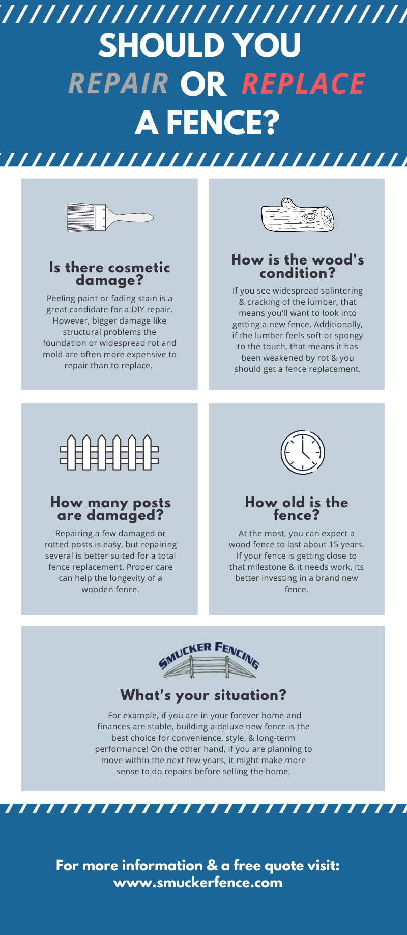 Repair or replace a fence infographic